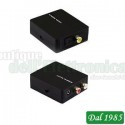 CONVERTITORE AUDIO DIGITALE / ANALOGICO CON USCITA 3,5MM STEREO PER CUFFIE
