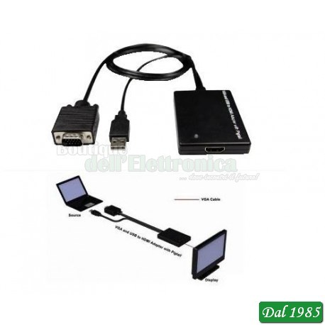 CONVERTITORE VGA-USB IN HDMI