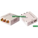 MINI CONVERTITORE AV RCA / HDMI