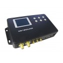 MODULATORE DIGITALE AV-COFDM OFFEL