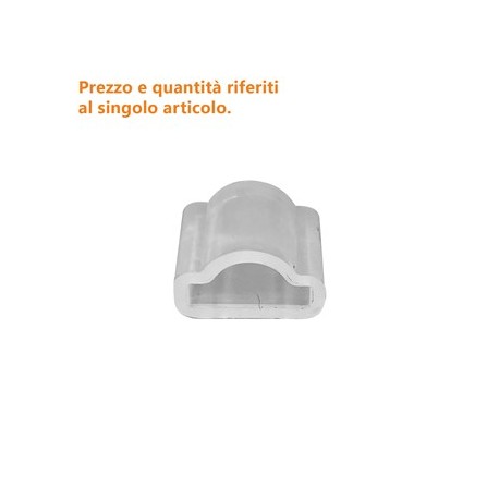 TAPPO DI CHIUSURA STRISCE LED 220 VOLT
