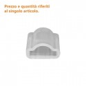 TAPPO DI CHIUSURA STRISCE LED 220 VOLT
