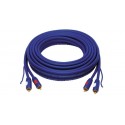 CAVO AUDIO HOME/CAR LUNGHEZZA 5 METRI COLORE BLU
