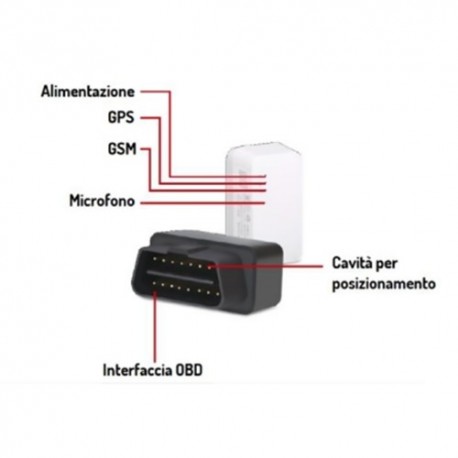 LOCALIZZATORE SATELLITARE GPS PER AUTOVETTURA CON OBD TRAKKO OBD