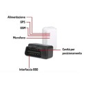 LOCALIZZATORE SATELLITARE GPS PER AUTOVETTURA CON OBD TRAKKO OBD