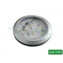 PUNTO LUCE LED
